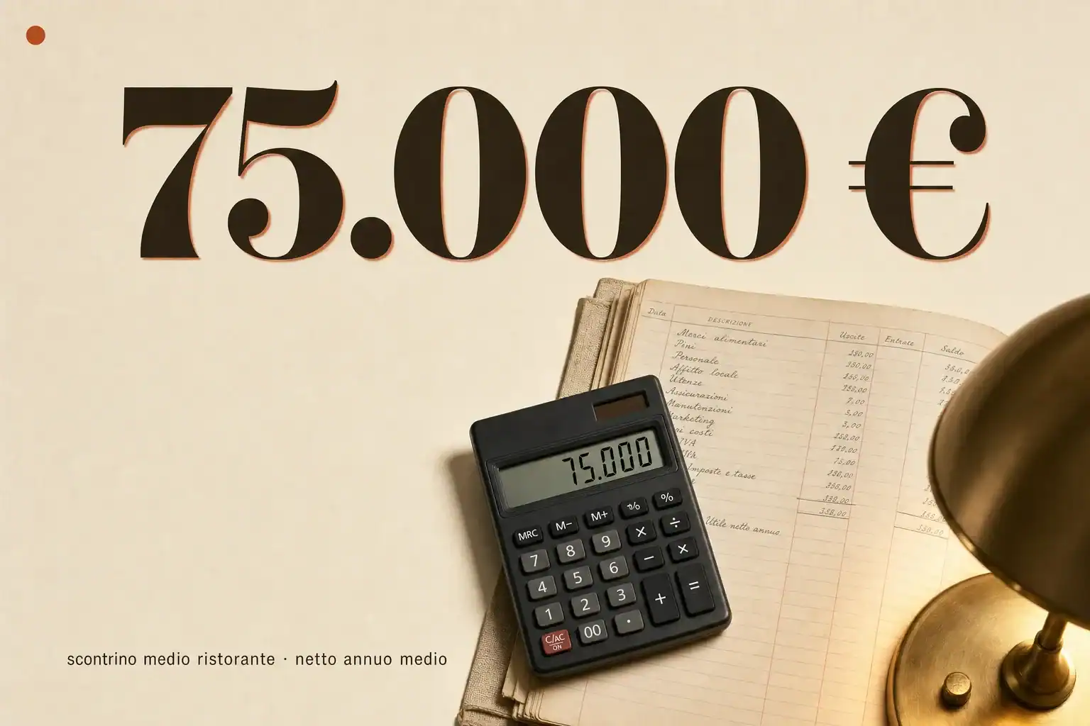 Calcolatrice e documento con cifra 75.000€.
